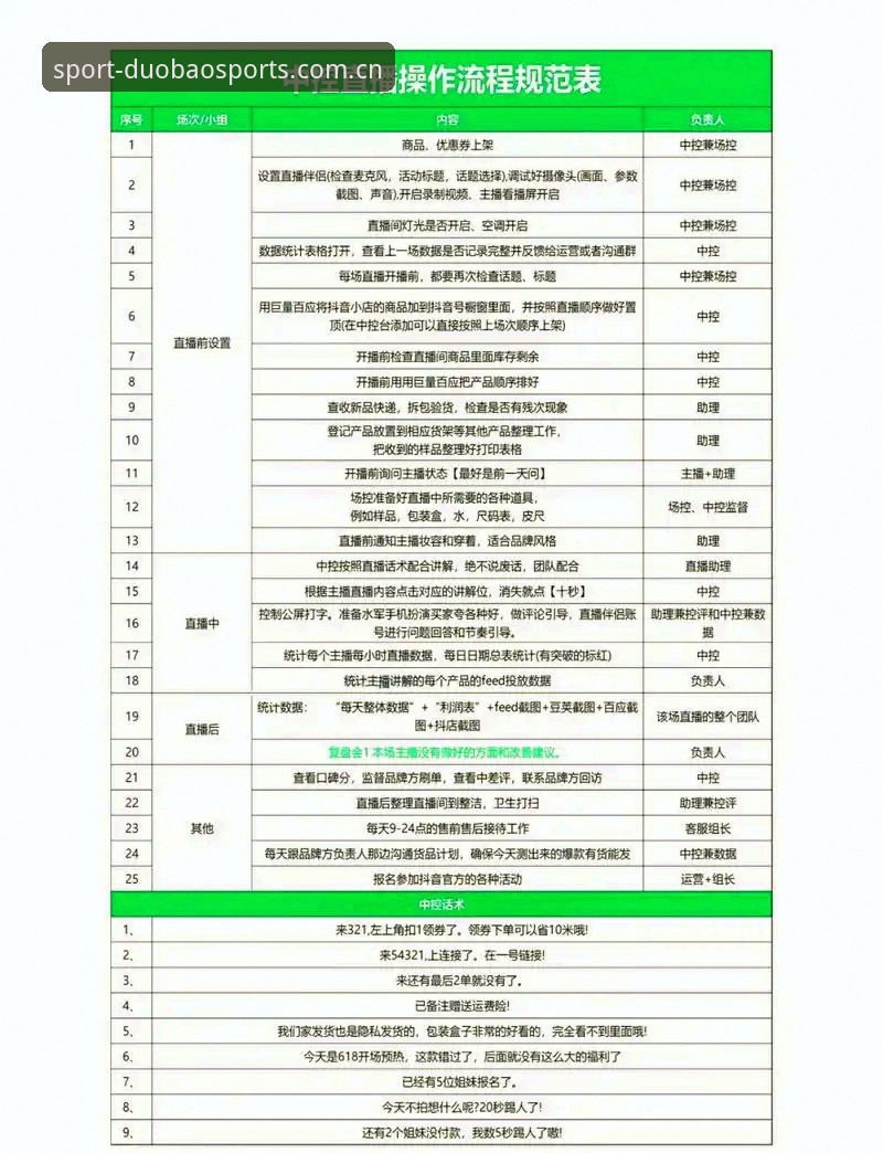 多宝体育手机娱乐使用教程：从下载到玩转赛事直播的完整操作指南