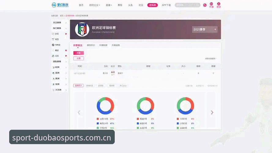 多宝体育流畅体验如何重塑移动体育直播行业标准？